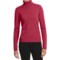 August Silk Rib-Trim Turtleneck Sweater - Silk-Rich (For Women) in Red Dagger