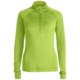 Avalanche Wear Fleece Mogul Shirt - Zip Neck, Long Sleeve (For Women)