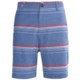 Billabong Cali Stripe Walkshorts (For Men)
