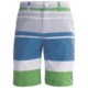 Billabong Reeves Hydrostretch Walkshorts (For Men)