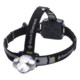 Black Diamond Equipment Icon LED Headlamp