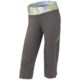 Brooks Glycerin II Capris (For Women)