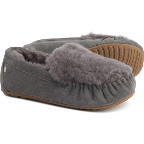 UPC 809996787120 product image for Cairns Reverse Fur Slippers (For Women) - CHARCOAL (9 ) | upcitemdb.com