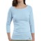 Carhartt Raglan T-Shirt - 3/4 Sleeve (For Women) in Coastal Blue