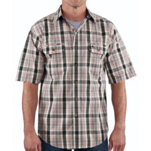 Carhartt Standish Plaid Shirt - Ripstop Cotton, Short Sleeve (For Men) in Asphalt - 2nds