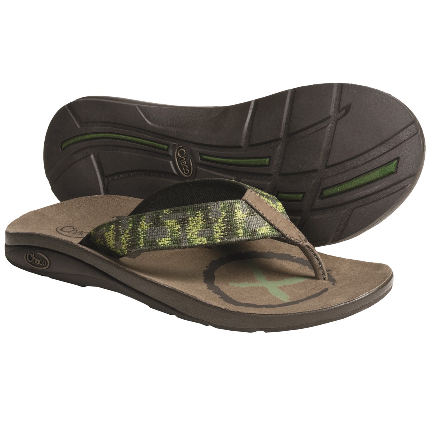 chaco sandals return company information