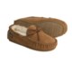 Cloud Nine Sierra Moccasin Slippers - Sheepskin Lined, Suede (For Women)