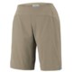 Columbia Sportswear Back Up Sport Long Shorts (For Women)