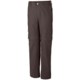Columbia Sportswear Cool Creek Stretch Convertible Pants - UPF 50 (For Men)