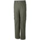 Columbia Sportswear Cool Creek Stretch Convertible Pants - UPF 50 (For Men)