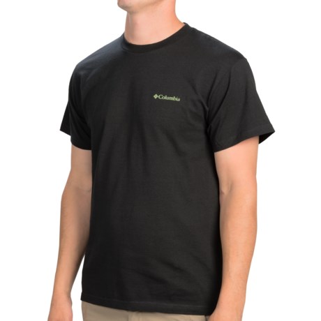 Prep sportswear coupon code
