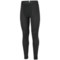 Columbia Sportswear Expedition Extreme Fleece Omni-Heat® Tights (For Men) in Black