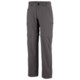 Columbia Sportswear Silver Ridge II Pants - UPF 30, Convertible (For Tall Men)