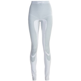 Craft Sportswear Pro Warm Underpants Base Layer Bottoms - Lightweight (For Women) in White