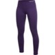 Craft Sportswear Warm CK Base Layer Bottoms - Midweight, Merino Wool (For Women)