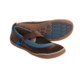 Cushe Manuka Willow Mary Jane Shoes - Leather Slip-Ons (For Women)