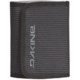 DaKine Diplomat Wallet