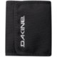 DaKine Diplomat Wallet