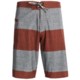 DC Shoes Rigby Boardshorts (For Men)