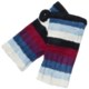 ExOfficio Irresistible Neska Fingerless 6 Stripe Mittens (For Women)