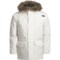 Helly Hansen Norse Down Parka - Waterproof, 800+ Fill Power (For Men) in White