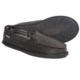 Hush Puppies Brutus Bison Slippers - Leather, Slip-Ons (For Men)