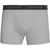Icebreaker Bodyfit 150 Underwear - Merino Wool, Boxer Briefs (For Men)
