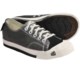 Keen Coronado Cruiser Shoes (For Women)
