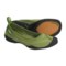 Iguana Keen Madrid Ballerina Shoes - Flats (For Women)