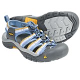 Keen Newport H2 Sandals (For Women)