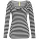 Lole Utterance Merinos Convertible Shirt - Dri-Release®, FreshGuard®, Long Sleeve (For Women)