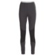 Mammut All-Year Base Layer Bottoms (For Women)