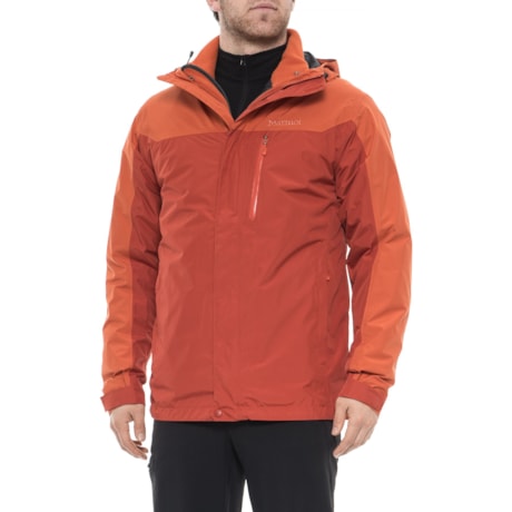 marmot ramble component