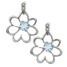 Millennium Creations Floral Aquamarine Earrings - 10K White Gold in Aquamarine/10K White Gold - Closeouts