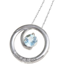 Millennium Creations Swirl Gemstone Pendant Necklace - 10K White Gold in Aquamarine - Closeouts