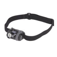Mini LED Headlamp in Black - 2nds
