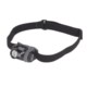 Mini LED Headlamp