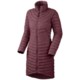 Mountain Hardwear Citilicious Down Coat - 650 Fill Power (For Women)