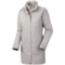 Mountain Hardwear Citilicious Trifecta Dry.Q Core Parka - Waterproof, 3-in-1 (For Women) in Dolomite