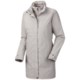 Mountain Hardwear Citilicious Trifecta Dry.Q Core Parka - Waterproof, 3-in-1 (For Women)