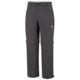 Mountain Hardwear Mesa Backpacking Pants - UPF 50, Convertible (For Men)