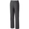 Mountain Hardwear Sajama Gene Pants - UPF 50 (For Women) in Shark
