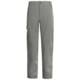 Mountain Hardwear Winter Wander Pants (For Men)