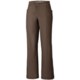 Mountain Hardwear Winter Wander Pants (For Women)