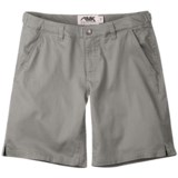 Mountain Khakis Lake Lodge Twill Shorts - Stretch Cotton (For Women)