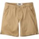 Mountain Khakis Lake Lodge Twill Shorts - Stretch Cotton (For Women)
