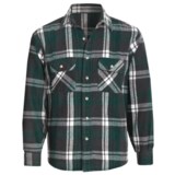 National Outfitters Brawny Shirt - Long Sleeve (For Men)