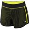 New Balance Mesh Shorts (For Women) in Tendershoots
