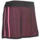New Balance Mesh Skirt - Built-In Brief (For Women)