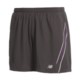 New Balance NBX Shorts (For Men)